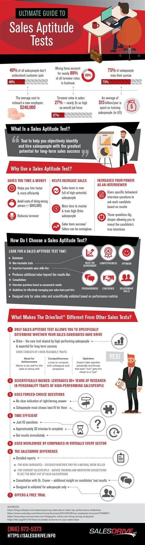 Sales Aptitude Test: Practice Questions & Answers .
